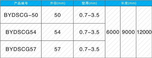 滨海法兰式声测管现货规格尺寸